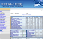 Desktop Screenshot of pakstocks.com.pk